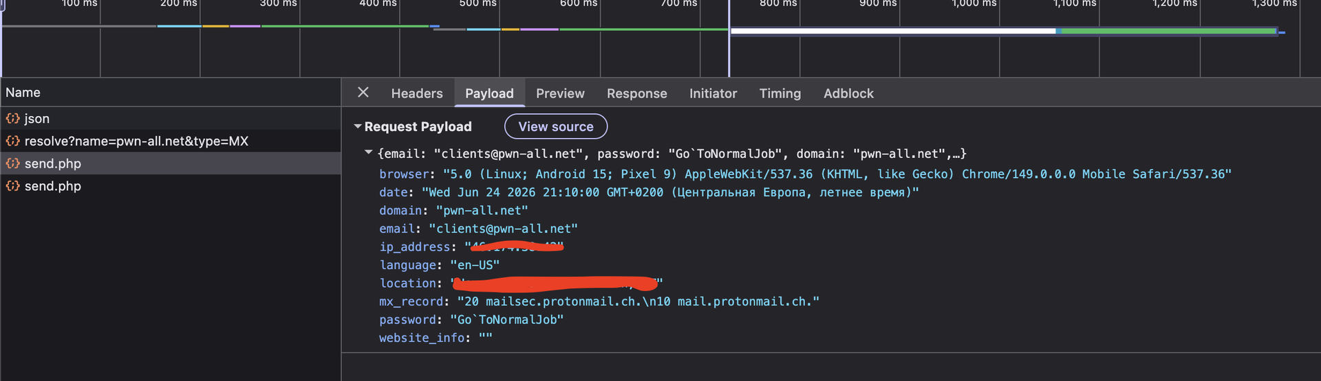 Data payload sent from the phishing page to the attacker's server