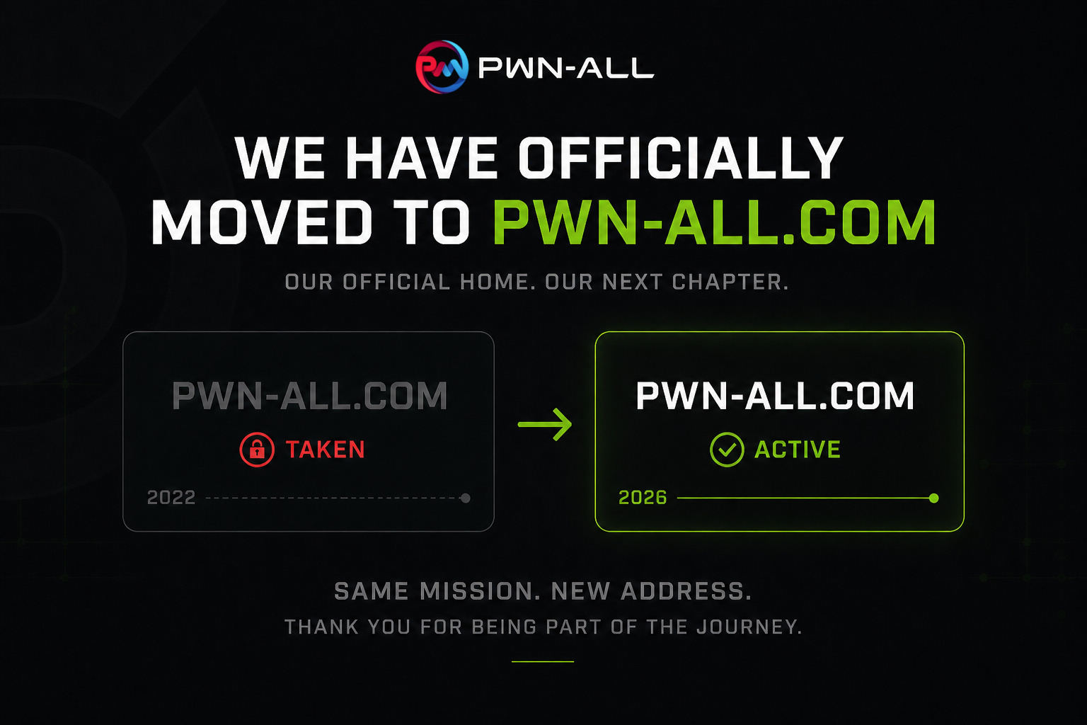 PWN-ALL Announces Acquisition of pwn-all.com